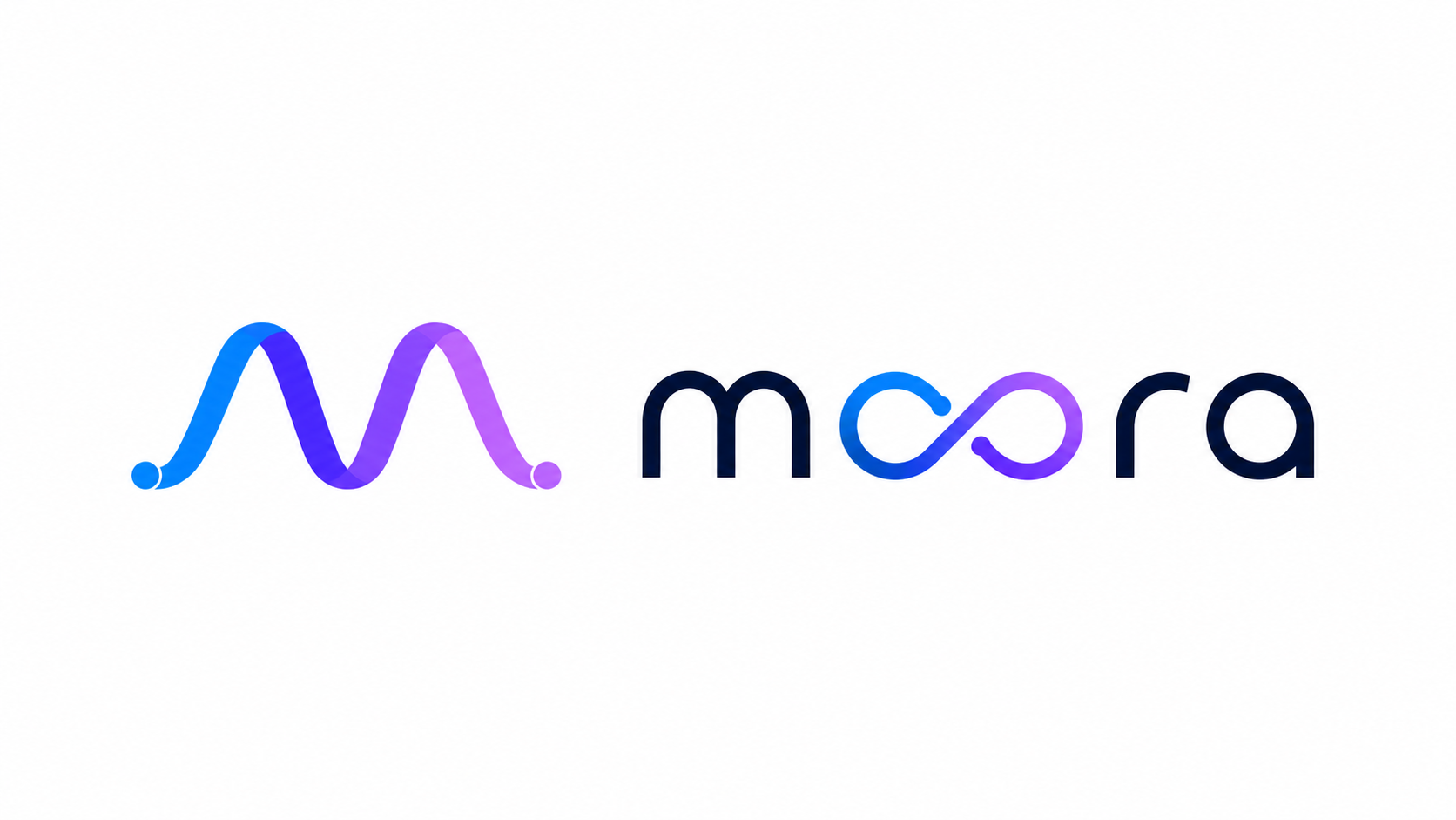 MOORA | 広告成果まで見えるLINE計測プラットフォーム